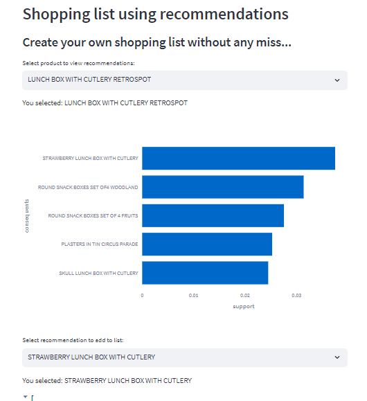 Landing page displaying available products